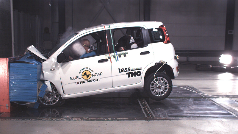 Fiat Panda, zero stelle nei test Euro NCAP [Video]