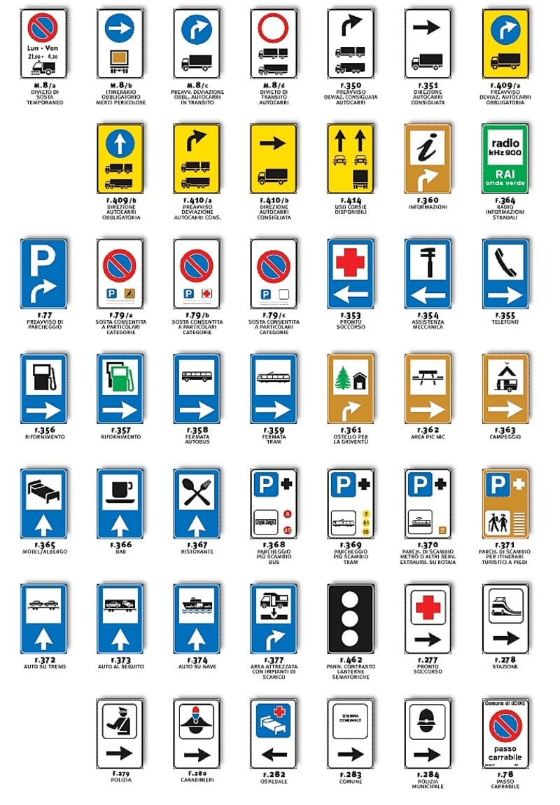 Segnali stradali di indicazione rettangolari