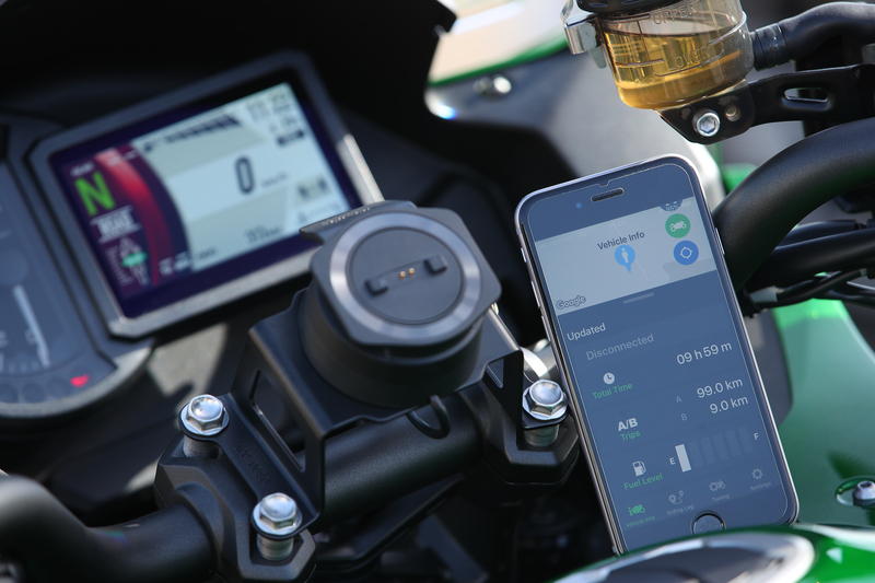 L&#039;app Rideology