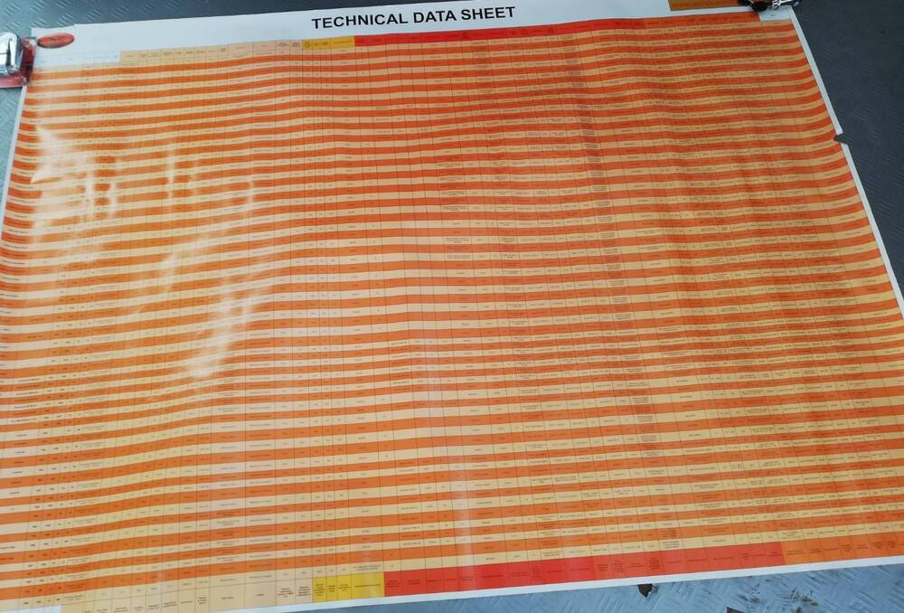 Poster Vintage Moto Guzzi (10)