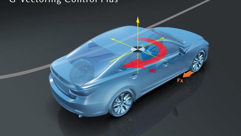 Mazda: pi&ugrave; controllo e sicurezza con il GVC Plus