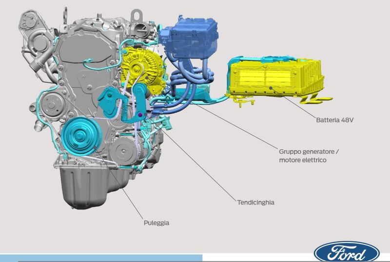 Il sistema mild-hybrid Ford