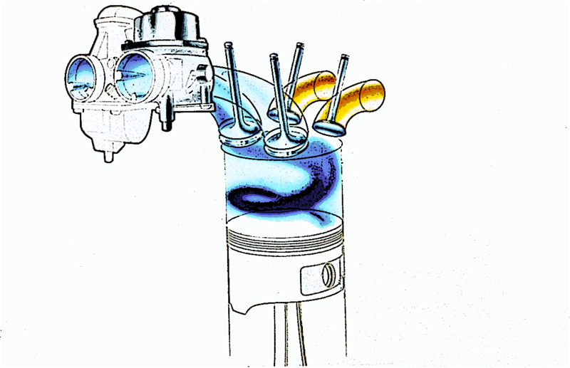 Lo swirl &egrave; una turbolenza a vortice orientato con asse parallelo o coincidente con quello del cilindro. Per ottenerlo in misura adeguata anche ai bassi regimi di rotazione, nel caso qui mostrato di ricorre a una apertura differenziata dei due carburatori
