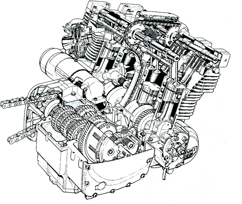 Nei suoi quadricilindrici di grossa cilindrata la Suzuki &egrave; passata all&rsquo;albero a gomiti in un sol pezzo lavorante su bronzine con la GSX 750 a 16 valvole del 1980, al quale si riferisce questo spaccato. La GSX 1100 per&ograve; ha continuato a essere munita di un albero composito, come quello della precedente GS a 8 valvole&hellip;