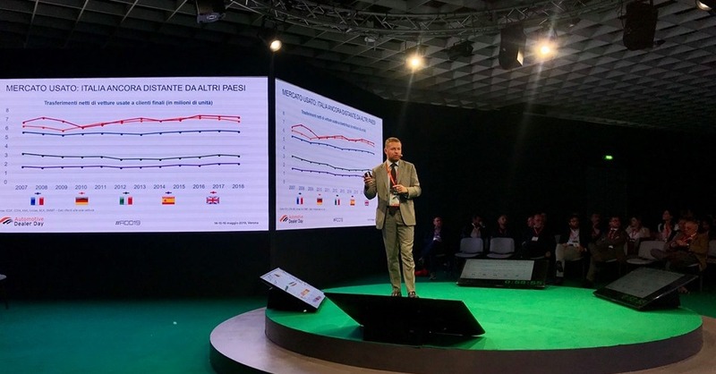 ADD &lsquo;19, Indagine: mezza Italia vuole ancora l&rsquo;auto in propriet&agrave;, il 40% la paga tutta e subito, ma solo il 13% &egrave; fedele al marchio