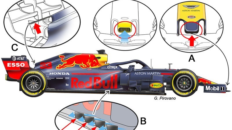 F1, GP Monaco 2019: Red Bull, le novit&agrave; tecniche