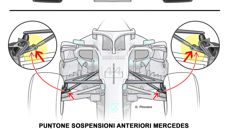 F1, GP Monaco 2019: Mercedes, le sospensioni anteriori sono irregolari?