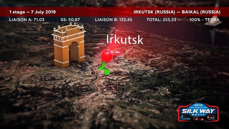 Silk Way Rally 2019. Dunhuang, l&rsquo;Ultima Nota del Roadbook