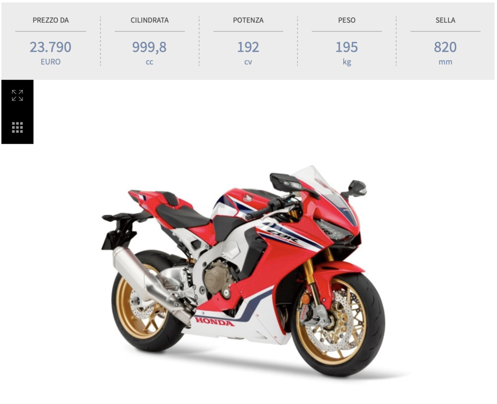 Honda CBR 1000RR Fireblade SP