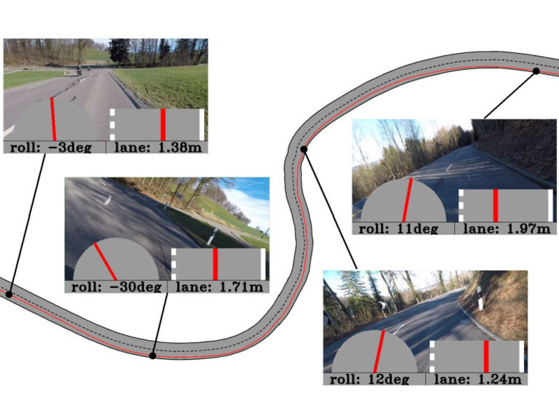 alcune sezioni della strada utilizzata per il case study: in rosso la traiettoria definita dall&#039;AI