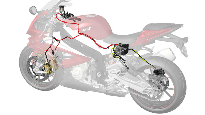 Protezione, concetto globale