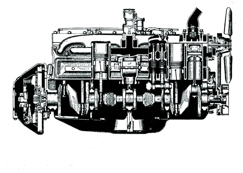 Prima della seconda guerra mondiale negli USA i motori a otto cilindri in linea sono stati impiegati su molte vetture costruite in gran serie. Quello qui mostrato in sezione &egrave; un Packard a valvole laterali, rimasto in produzione pressoch&eacute; invariato dagli anni Venti ai primi anni Cinquanta