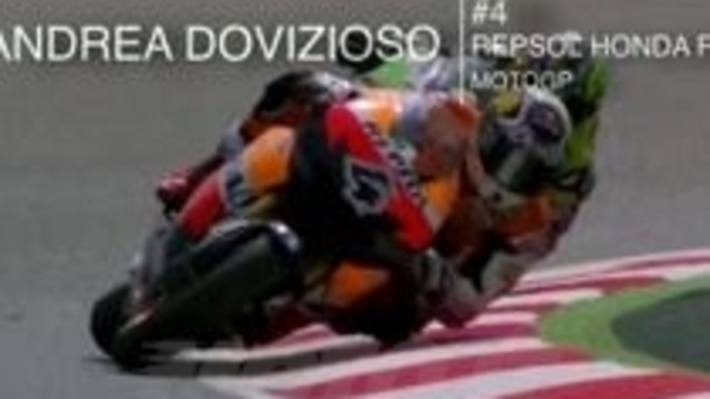 Dovizioso a 1.000 fotogrammi al secondo