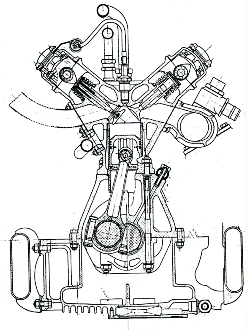 4-	Le Alfa Romeo bialbero sovralimentate hanno conquistato il titolo mondiale nel 1950 e nel 1951. In questa sezione trasversale del motore si notano tra l&rsquo;altro una canna avvitata nella testa, che &egrave; realizzata in fusione unica con il cilindro, le due valvole fortemente inclinate e le punterie &ldquo;tipo Jano&rdquo;