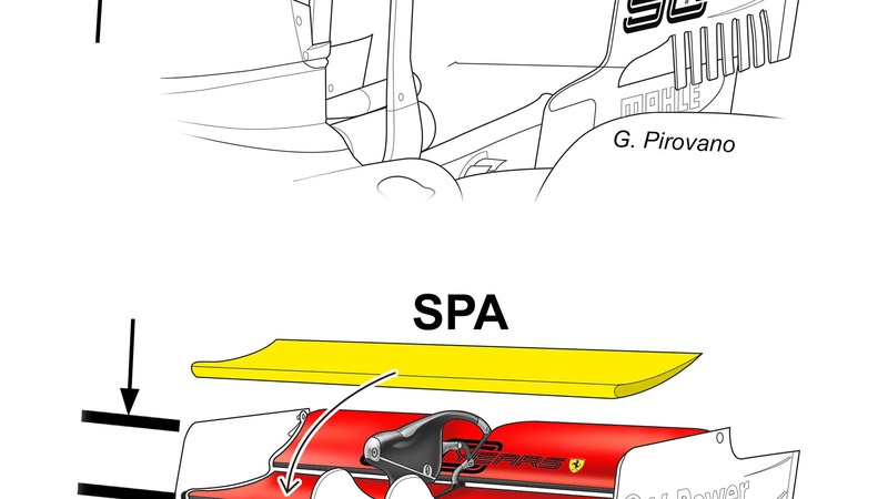 F1, GP Italia 2019: Ferrari, le novit&agrave; tecniche a Monza