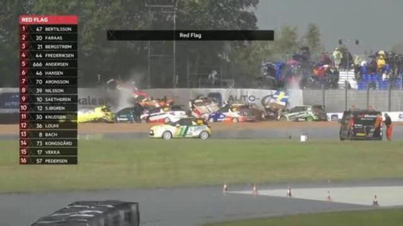 Mega incidente di gruppo alla DS3 Cup: tutti contro le barriere sotto la pioggia [video]