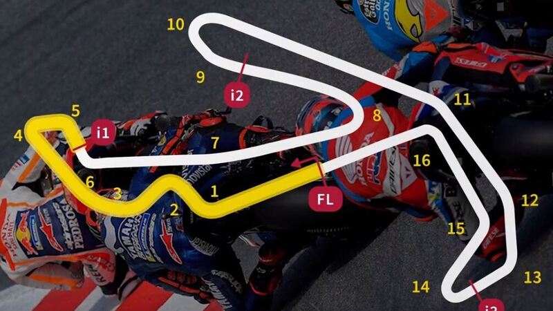 MotoGP 2019, GP di Misano. I segreti della pista