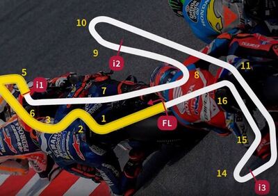 MotoGP 2019, GP di Misano. I segreti della pista