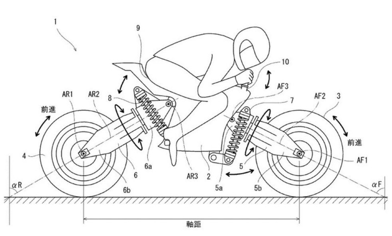 Kawasaki e lo sterzo disarticolato: sar&agrave; una rivoluzione?