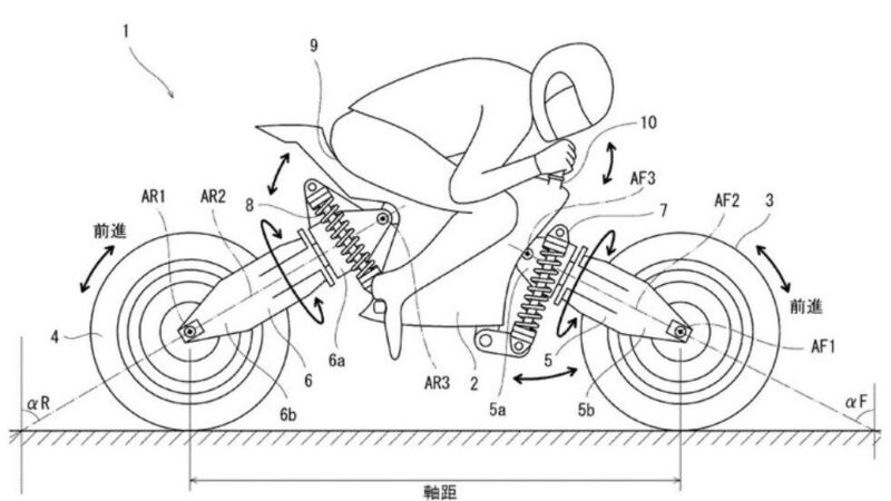 Kawasaki e lo sterzo disarticolato: sar&agrave; una rivoluzione?