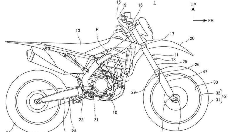 Honda e il &ldquo;sensore&rdquo; che riconosce il fuoristrada