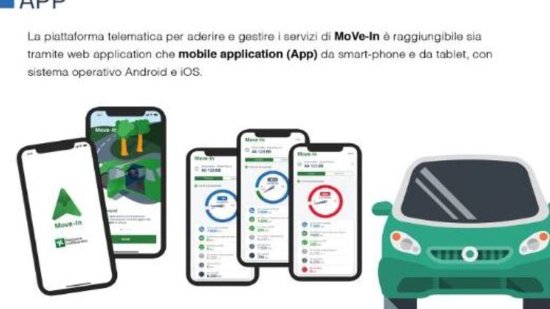 Move-In, il progetto che non limita l&rsquo;auto in Lombardia