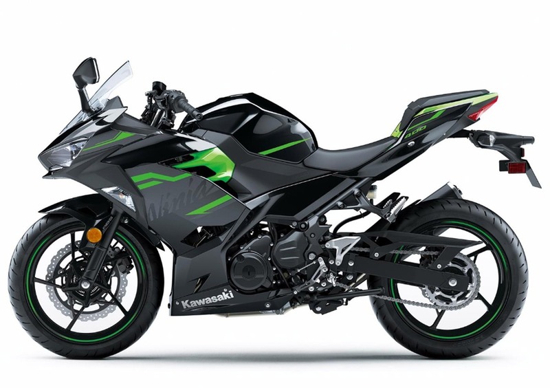 Kawasaki Ninja 400 Ninja 400 (2018 - 20) (2)