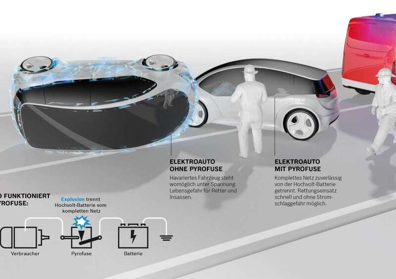 Bosch. Micro esplosioni per aumentare la sicurezza dei mezzi elettrici