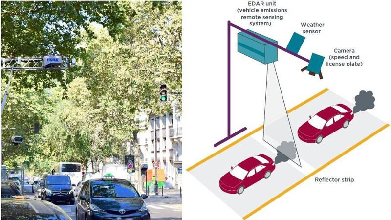 Le moto inquinano pi&ugrave; dell&#039;auto: &egrave; tutto vero?