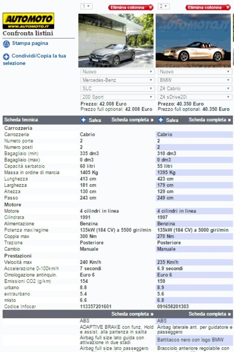 Le due schede modello affiancate sul comparatore di Automoto.it