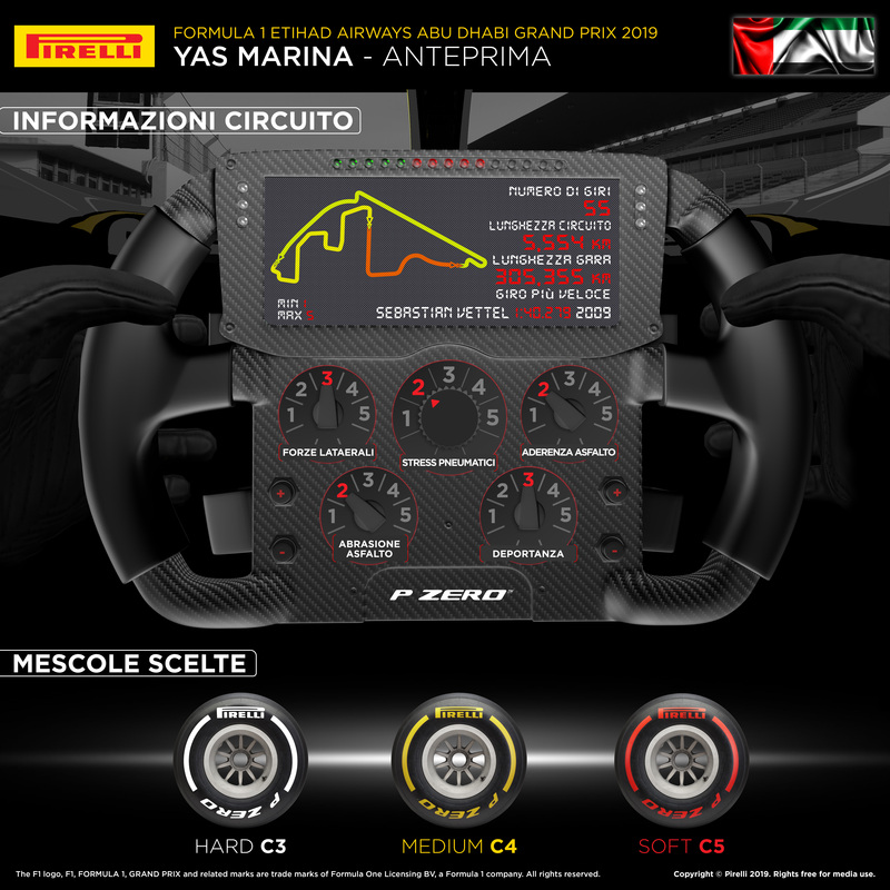 L&#039;infografica di Pirelli per il Gran Premio di Abu Dhabi 2019 di Formula 1