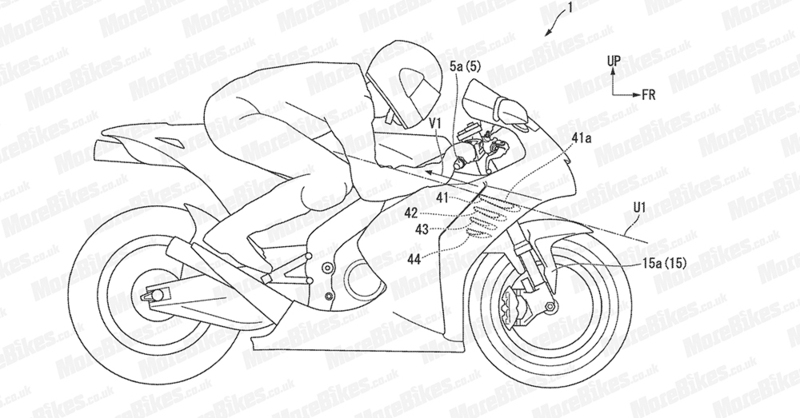 Honda: ancora un brevetto per appendici aerodinamiche