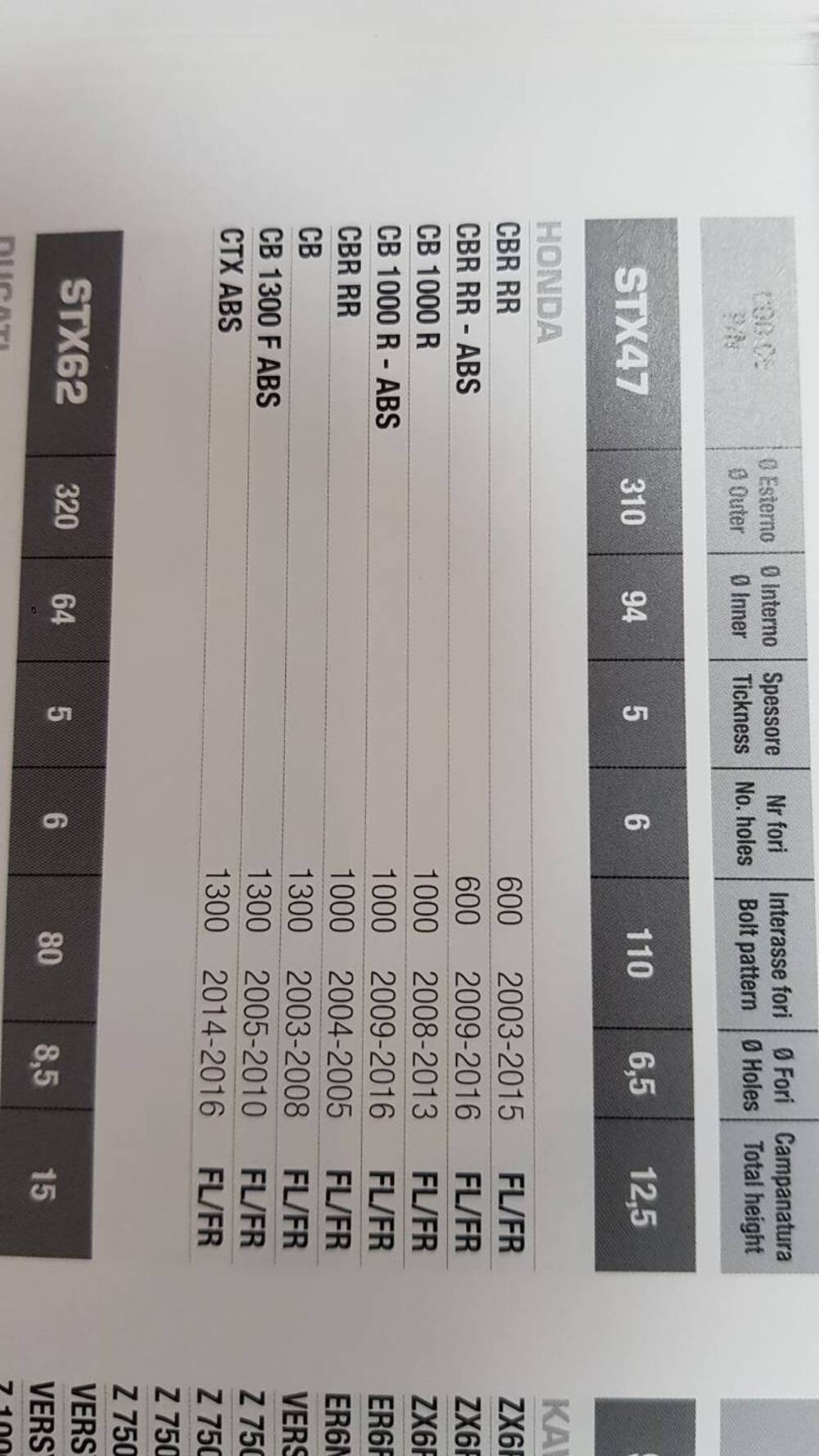 coppia dischi freno anteriore honda Braking (2)