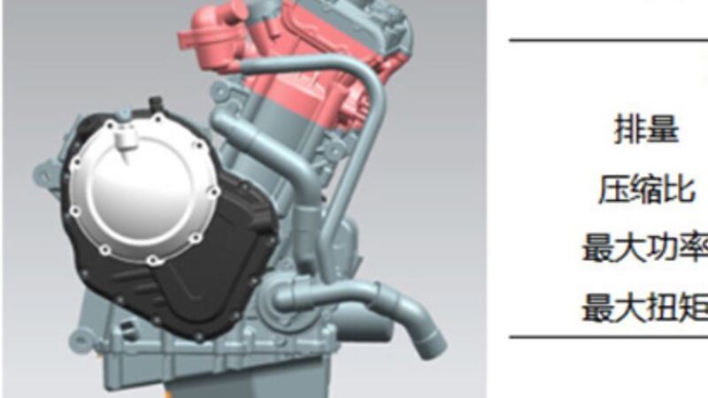 Zongshen ZS850: un nuovo bicilindrico da 95 cv di scuola Norton