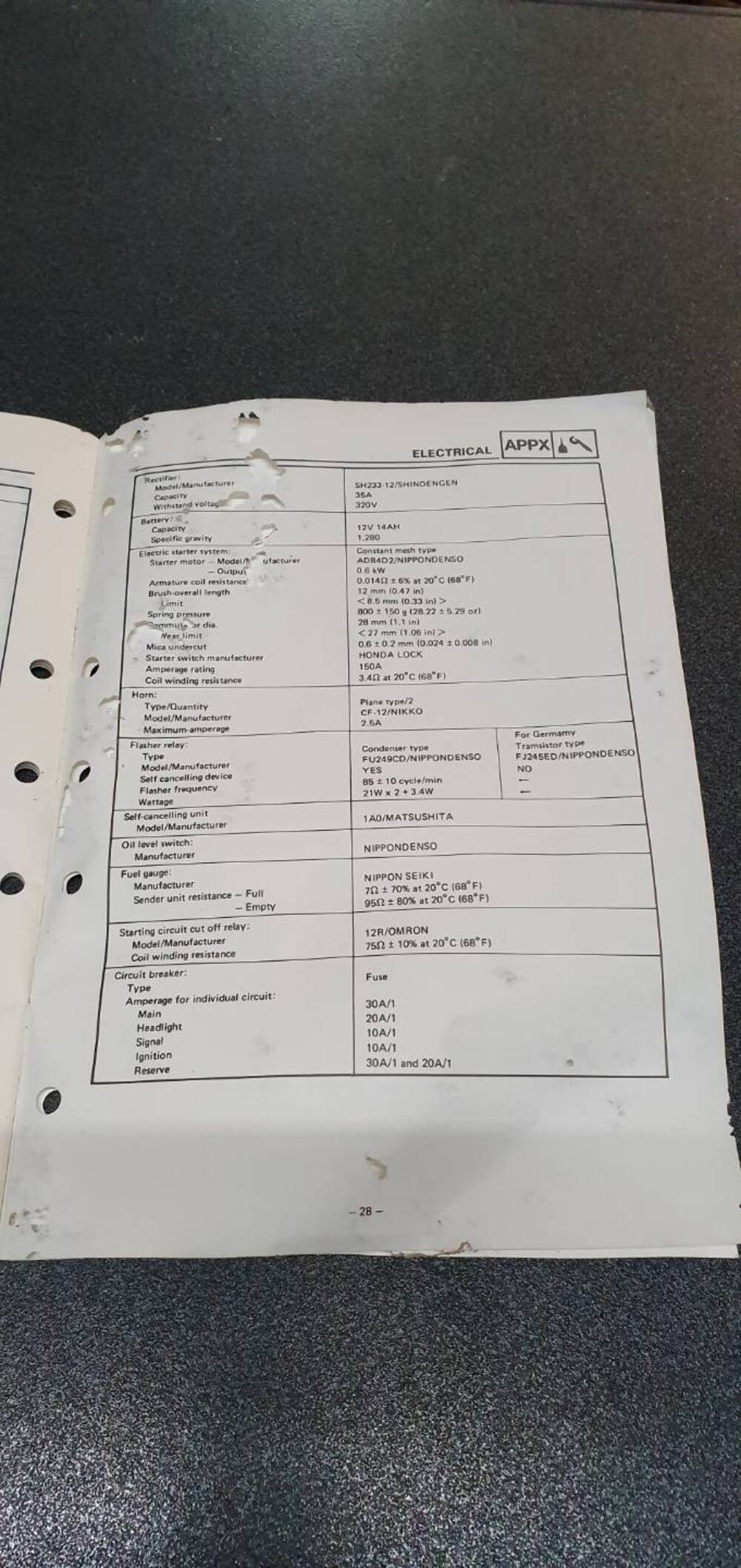 USO E MANUTENZIONE MANUALE YAMAHA XJ 750 (2)
