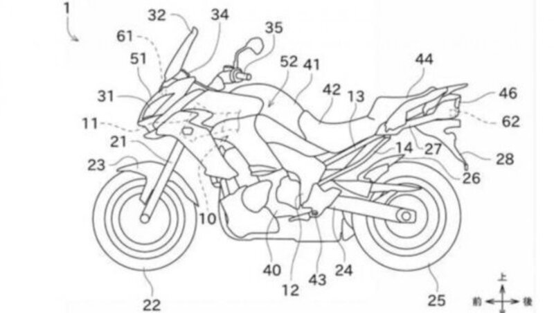 Kawasaki brevetta il cruise control adattivo con telecamere steroscopiche