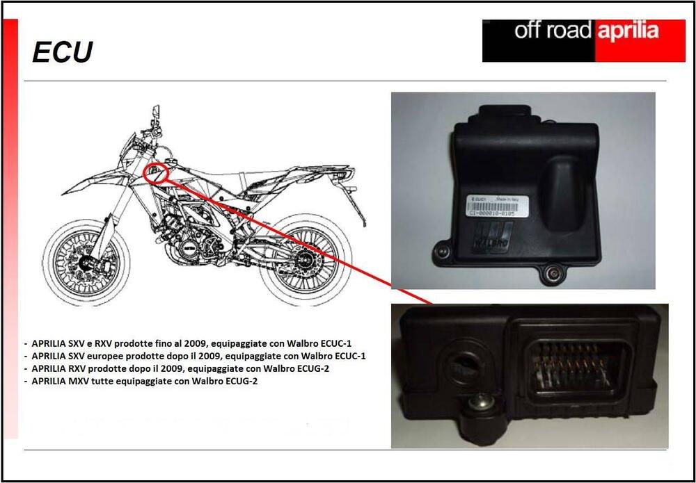 XV TUNER SOFTWARE RIMAPPATURA ECU APRILIA SXV RXV (6)