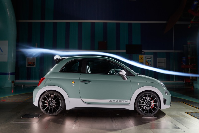 Abarth al Salone di Ginevra 2020