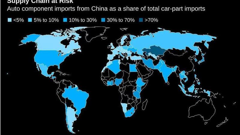 Il coronavirus frena HW e SW cinesi: rallenta la filiera automotive