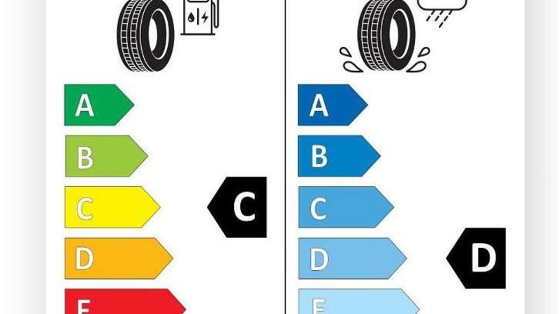 Le gomme in Europa hanno nuove etichette, Non solo classe energetica: dal 2021