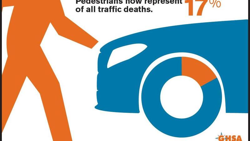 Dramma pedoni nonostante gli ADAS: i morti in strada salgono a cifre record come a fine anni Ottanta [USA]