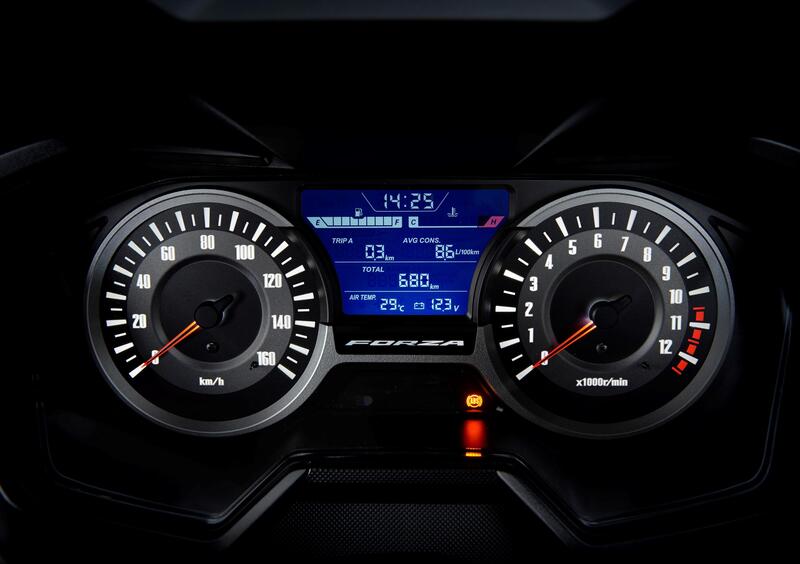 Honda Forza 300 Forza 300 Limited Edition ABS (2020) (15)