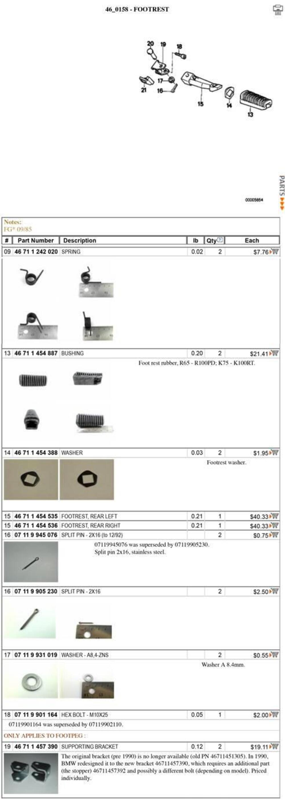 Ricambi BMW R80 GS, G/S PD, ST 1982/1987 (7)