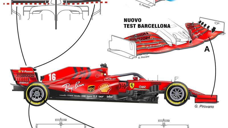 Formula 1, Ferrari SF1000: le novit&agrave; tecniche per Melbourne