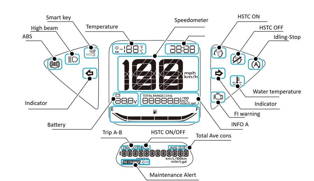 Honda SH 150i (2020 - 23) (9)