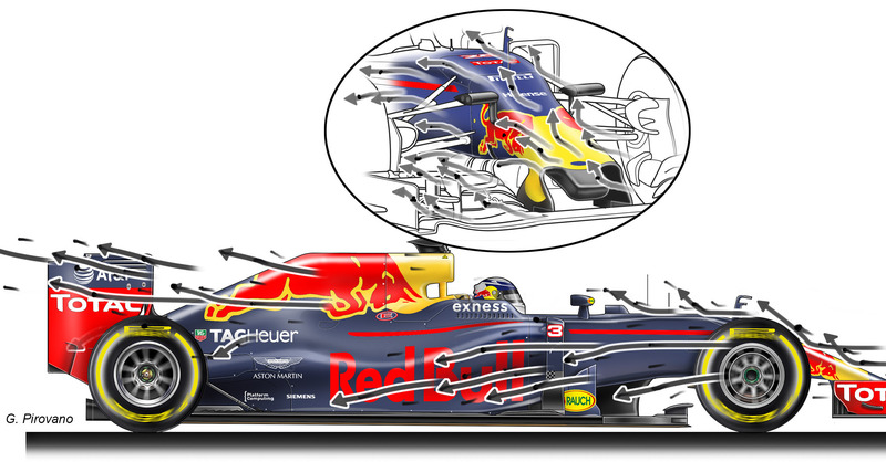 F1, i segreti Red Bull? La vernice italiana!