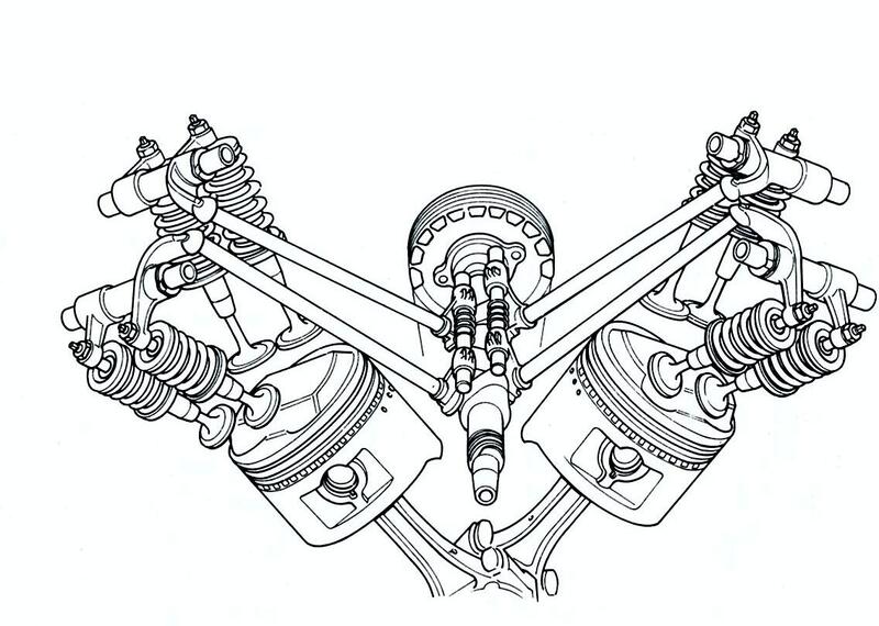 2- Schema della distribuzione della Honda CX 500, entrata in produzione nel 1978. Le aste venivano comandate da un albero a camme collocato nella parte superiore del basamento. Come si pu&ograve; osservare nel disegno, ciascuna di esse azionava due valvole