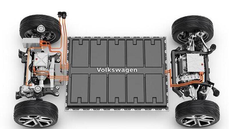 Batterie del futuro, sfida Cina-Europa