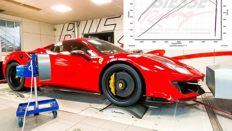 Ferrari 488 Pista sul banco di Biesse: 821CV e 841Nm di coppia