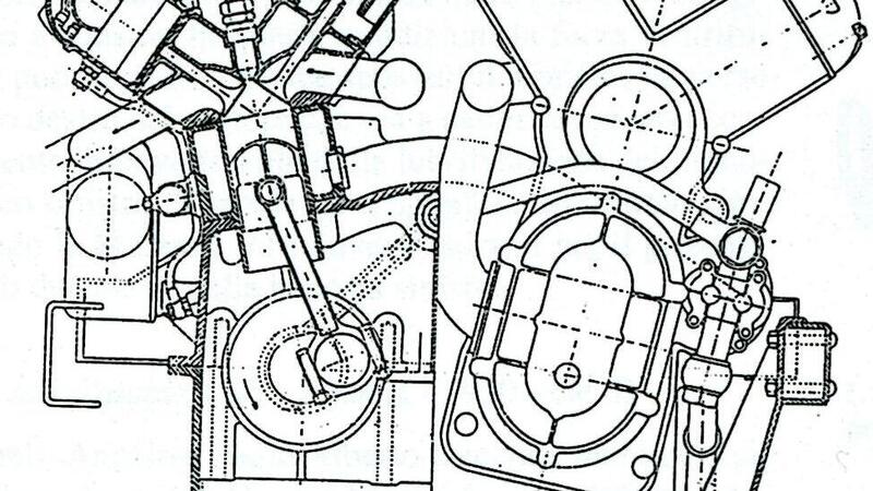 Tecnica: i motori a sedici cilindri